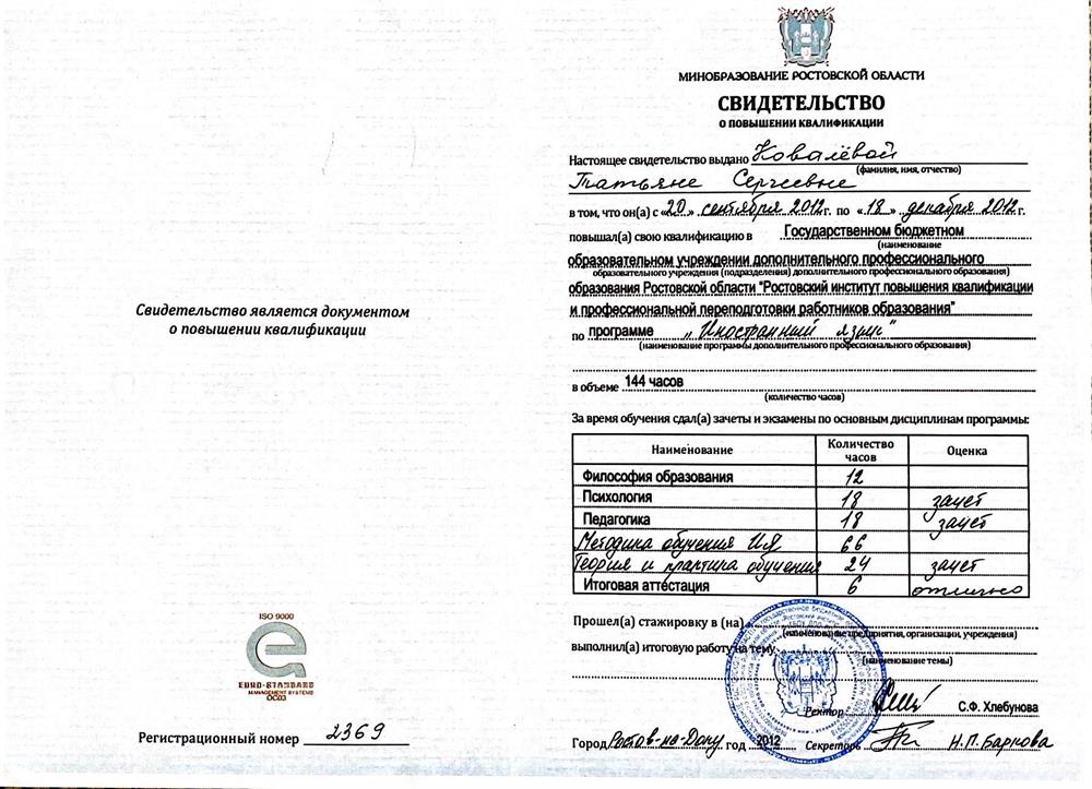 Свидетельство о повышении квалификации. 