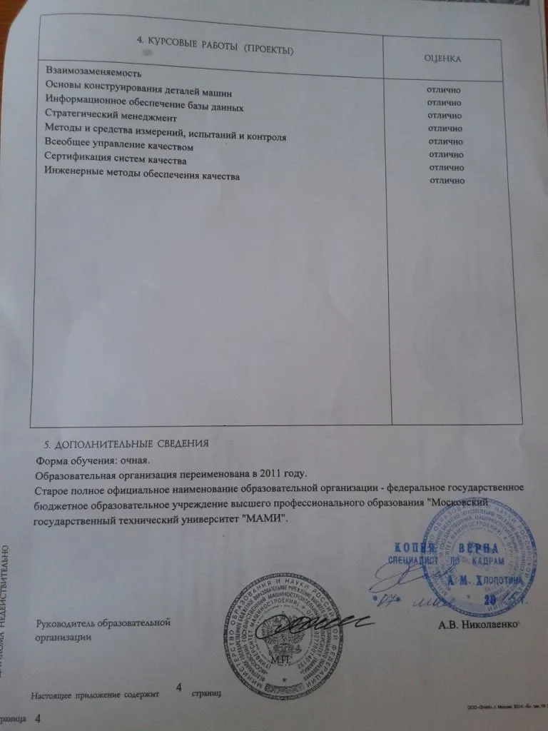 Приложение к диплому