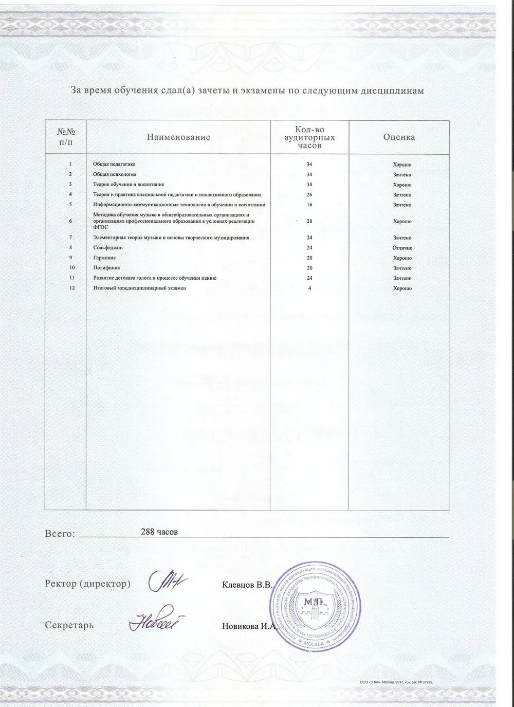 Приложение к диплому