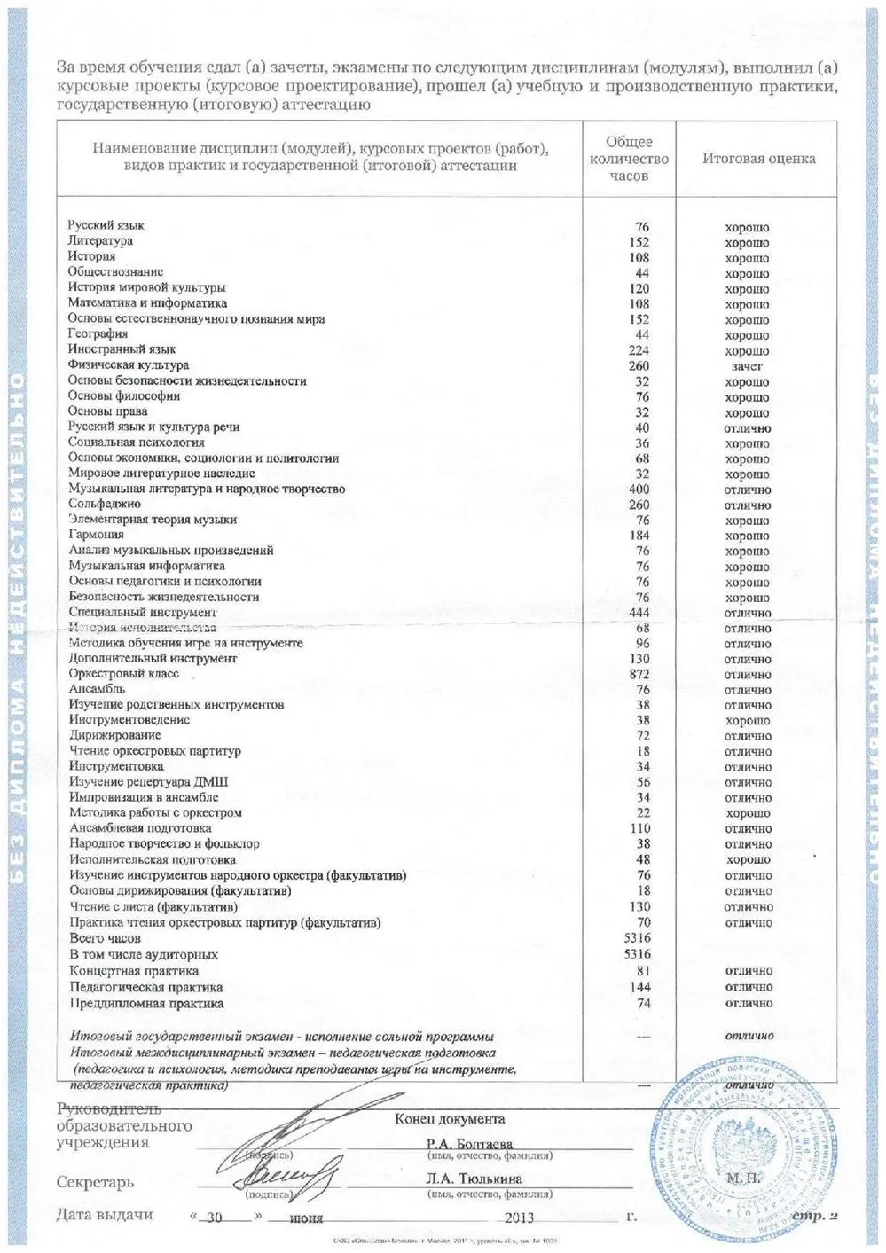 Приложение к диплому