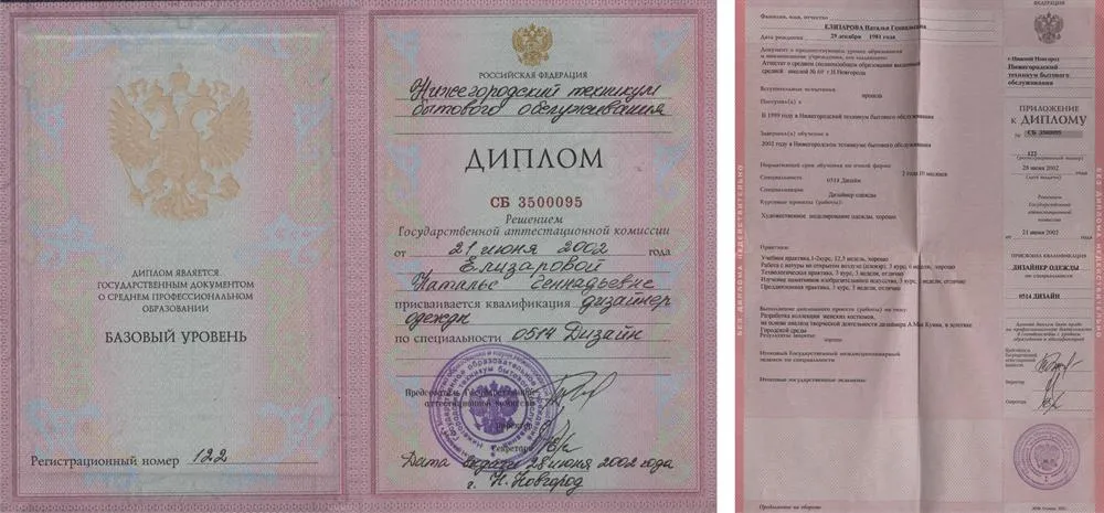 Диплом Нижегородского колледжа малого бизнеса