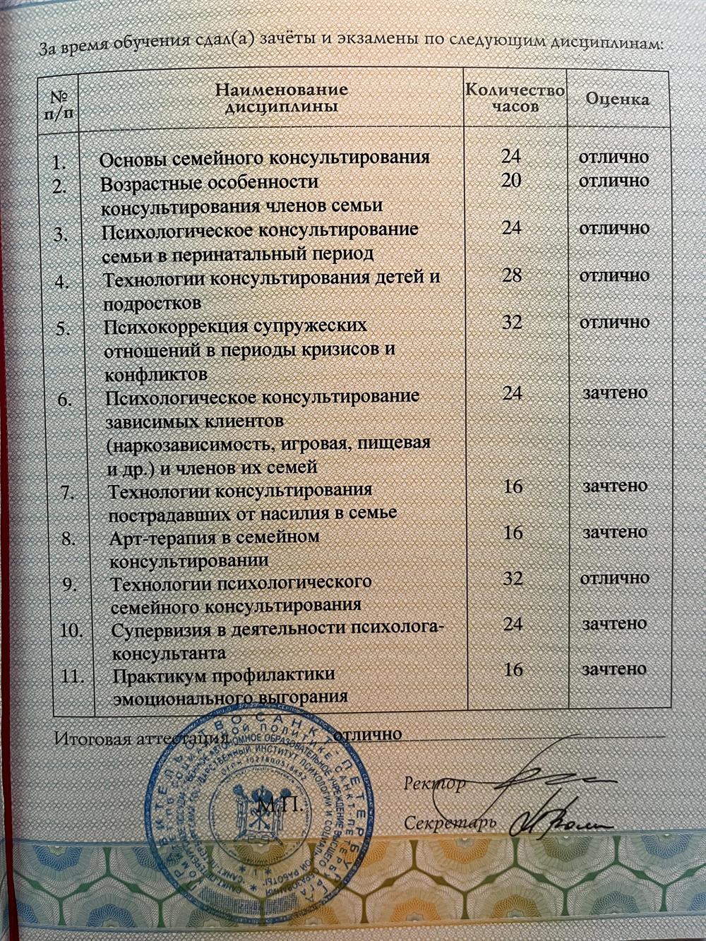 Диплом психолога 