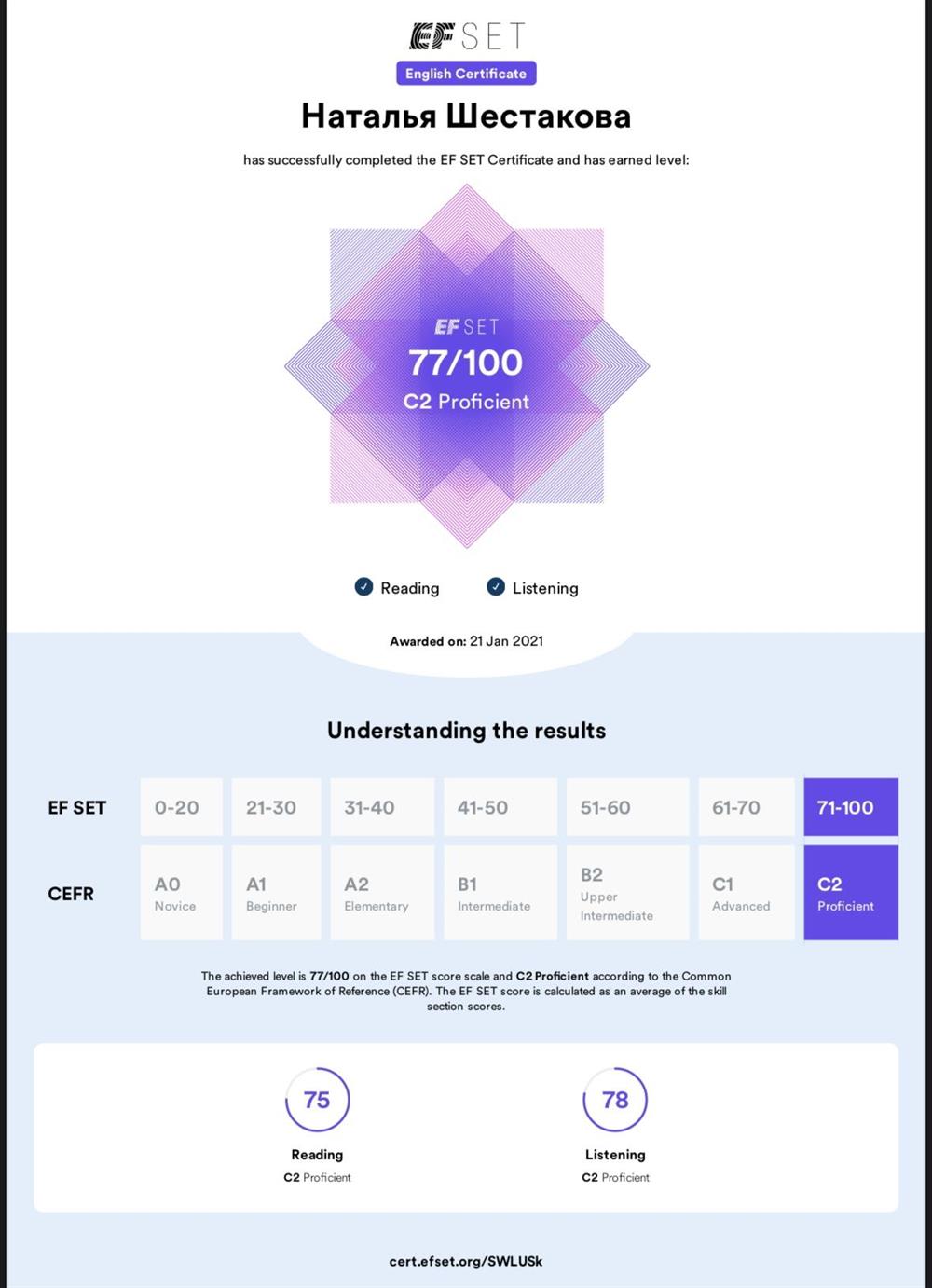 Сертификат English First Certificate C2 Proficient
