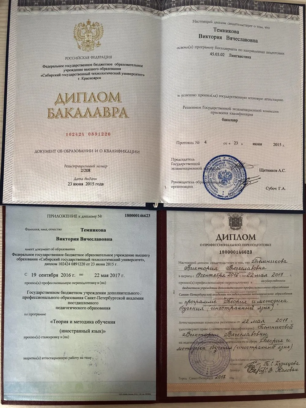 Дипломы