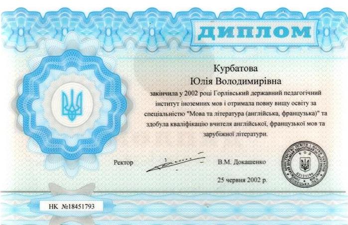 Диплом специалиста, специальность "Язык и литература (английский, французский)", квалификация учитель английского, французского языков и зарубежной литературы