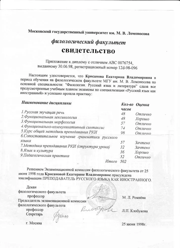 Свидетельство (преподаватель РКИ)