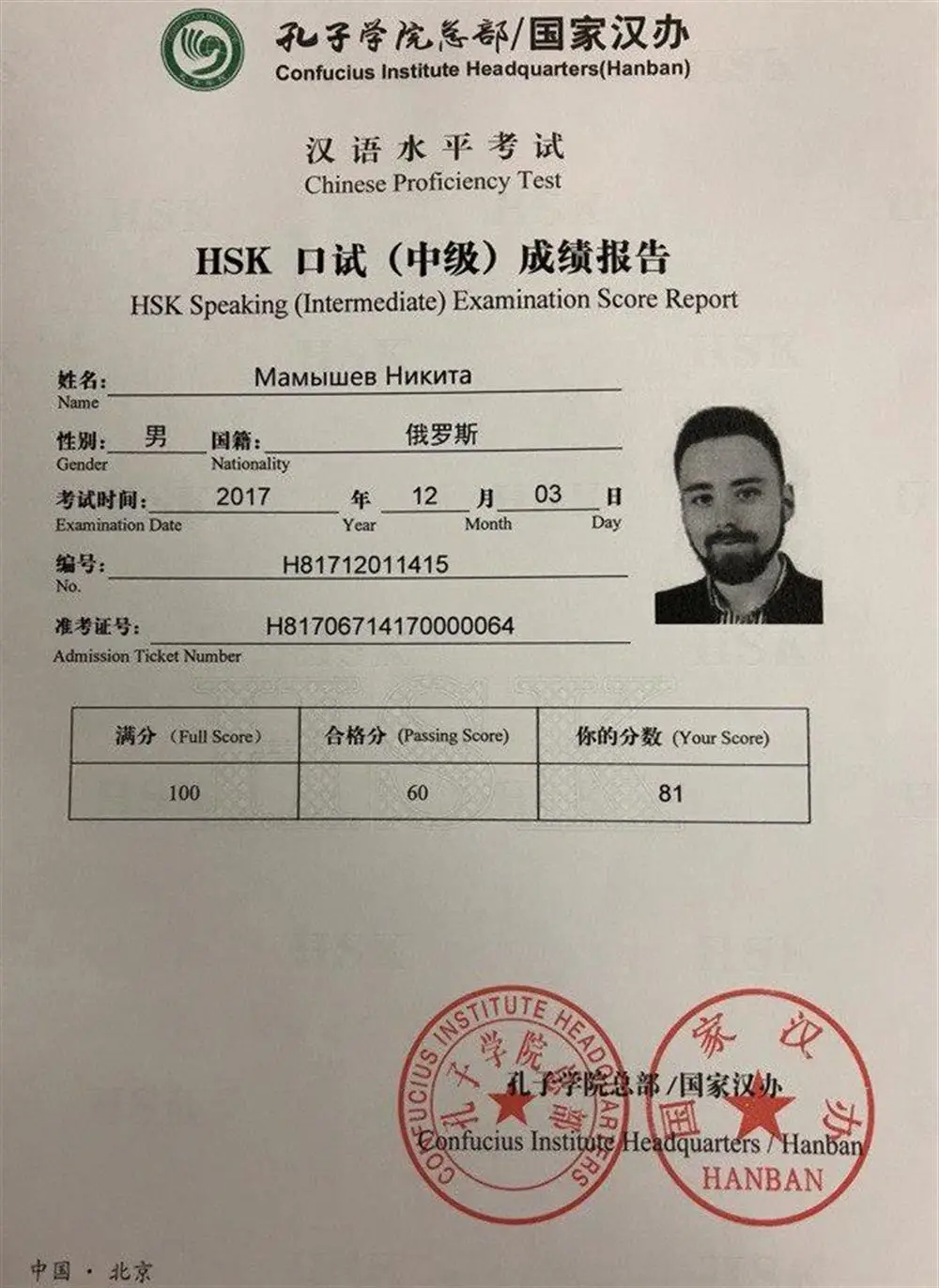 Сертификат HSKK Международный экзамен на уровень владения китайским языком