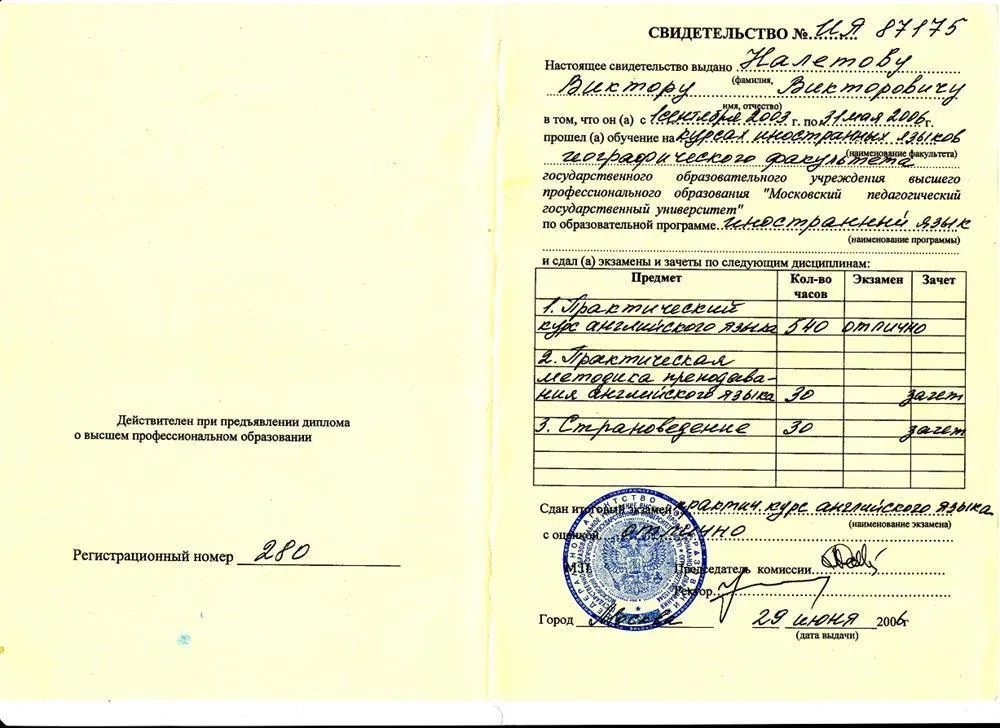 Приложение к диплому