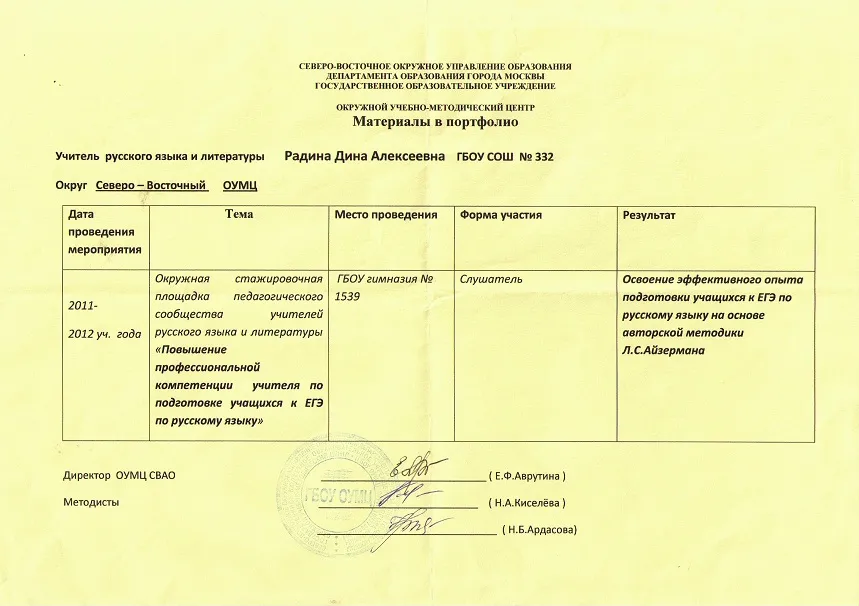 Материалы в портфолио