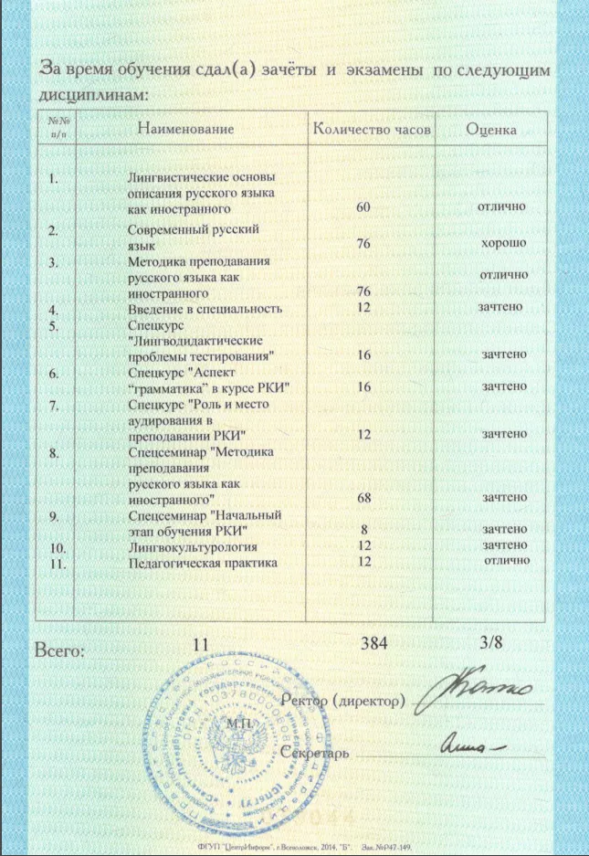 Приложение к диплому
