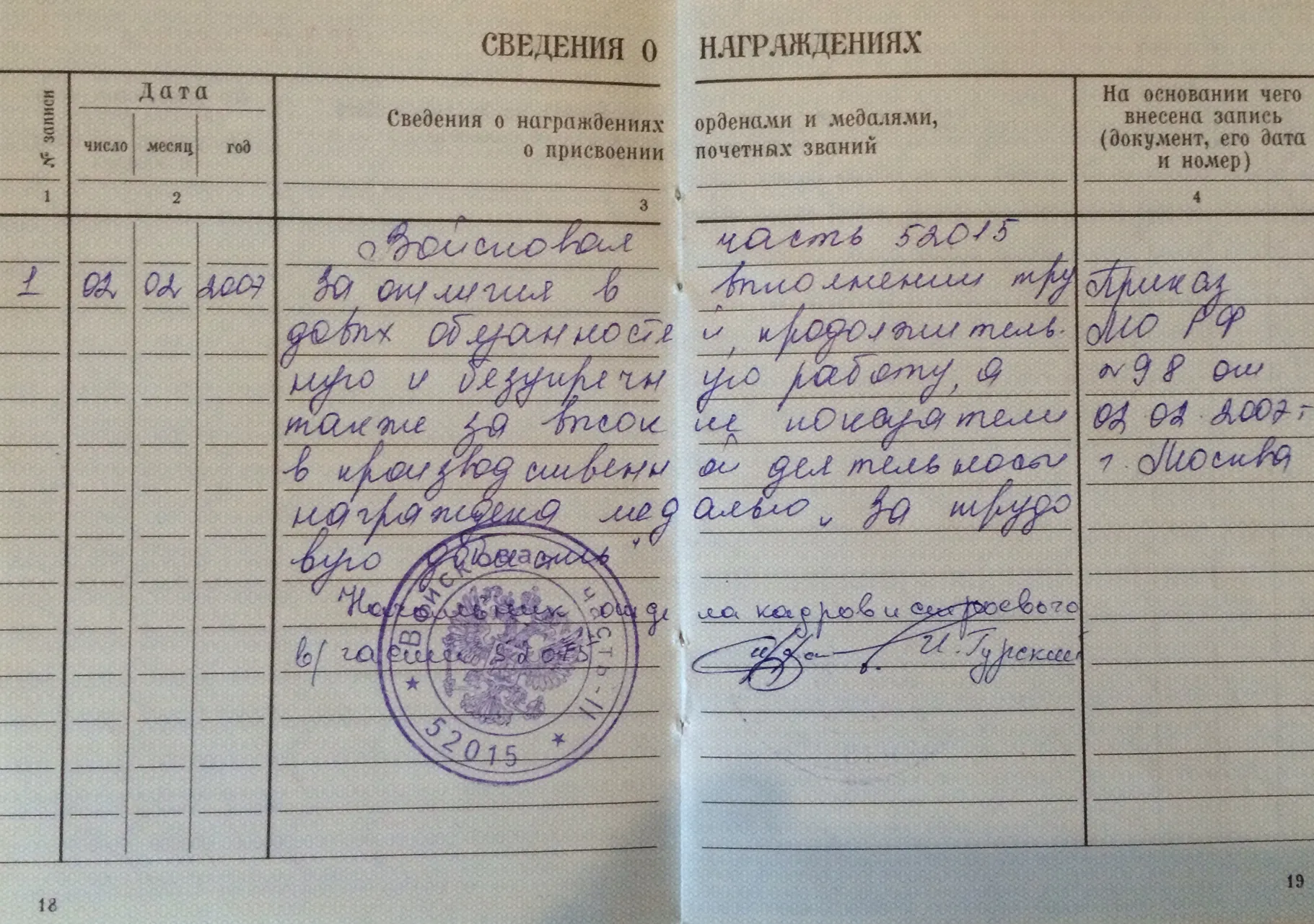 Сведения о награждении 