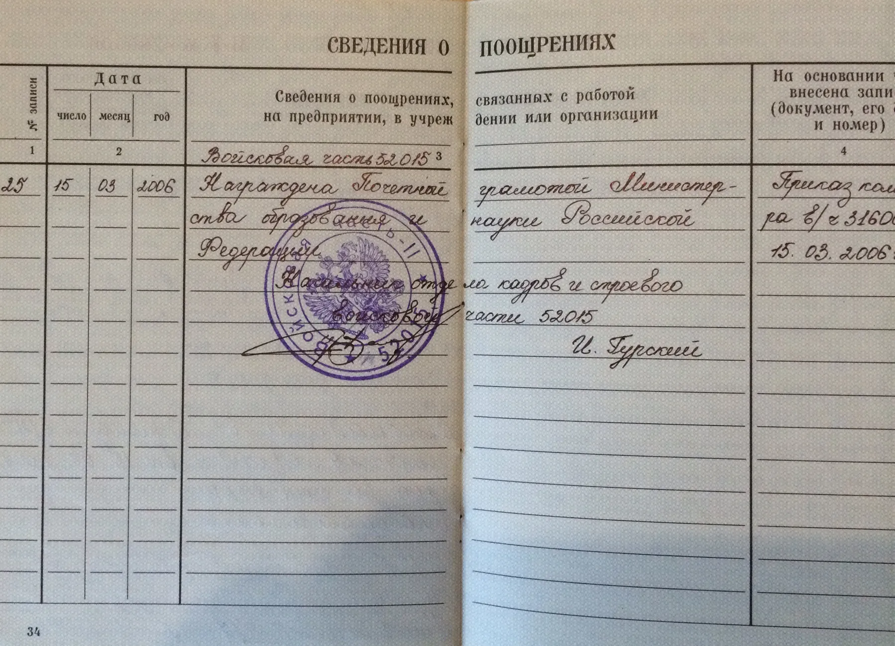 Сведения о поощрениях 