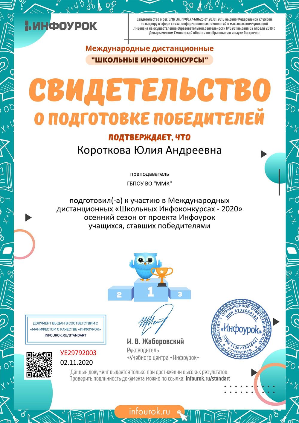 СВИДЕТЕЛЬСТВО О ПОДГОТОВКЕ ПОБЕДИТЕЛЕЙ 