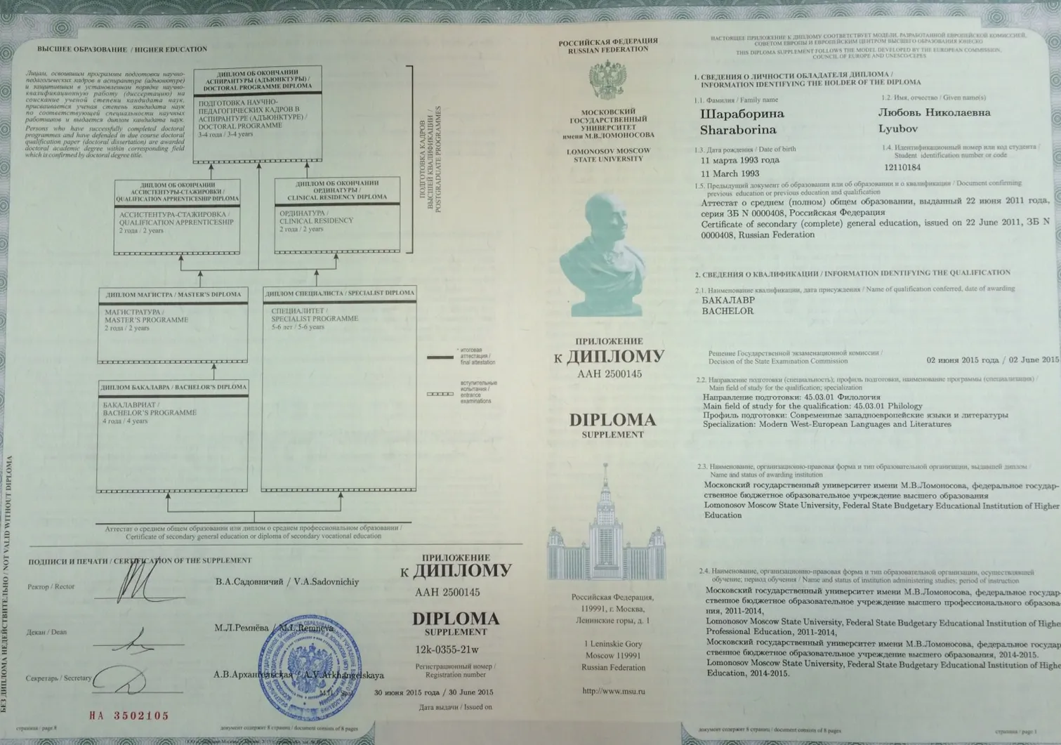 Диплом европейского образца