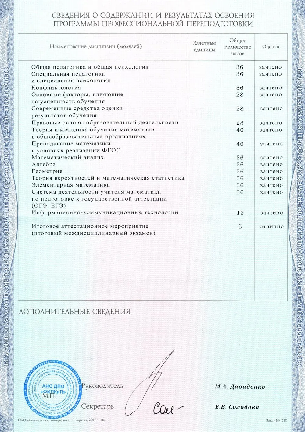 Приложение к диплому