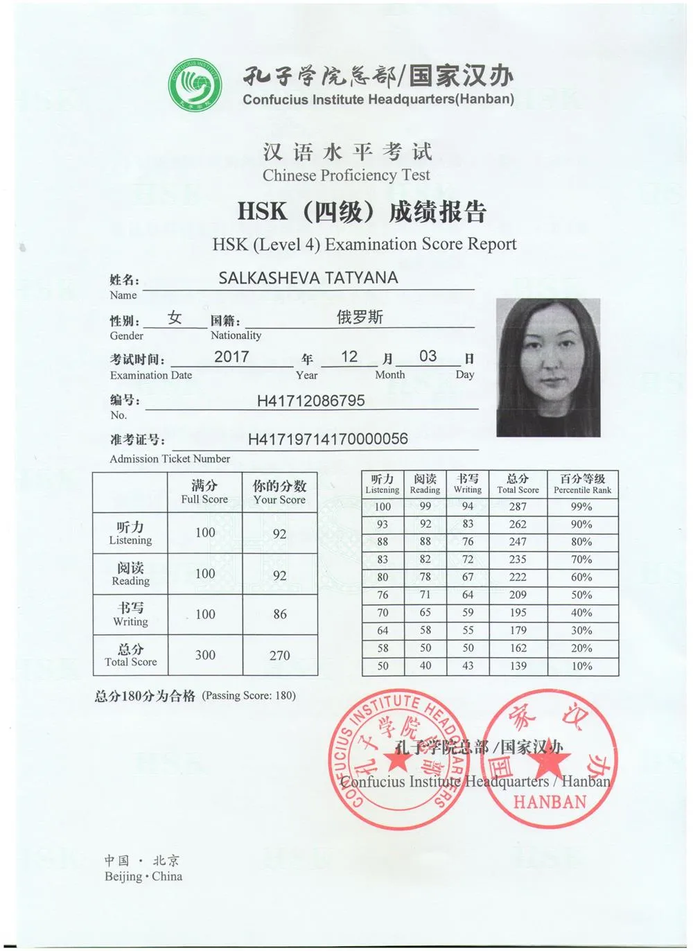 HSK 4  (270 баллов)