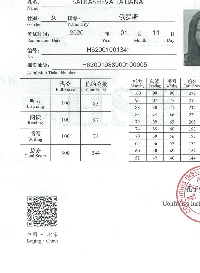Сертификат по китайскому языку HSK6