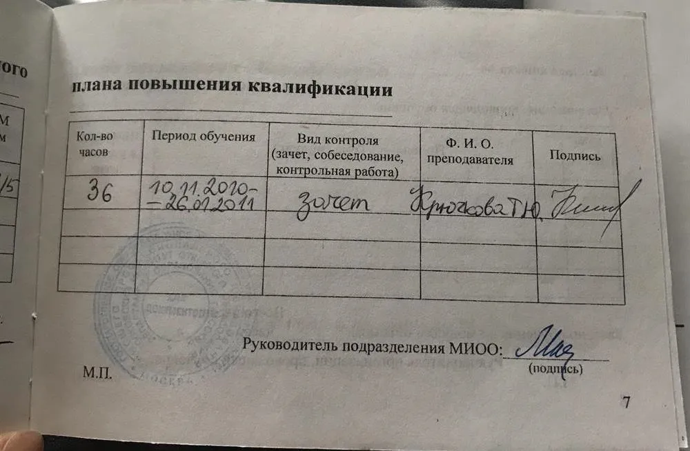 Повышение квалификации 