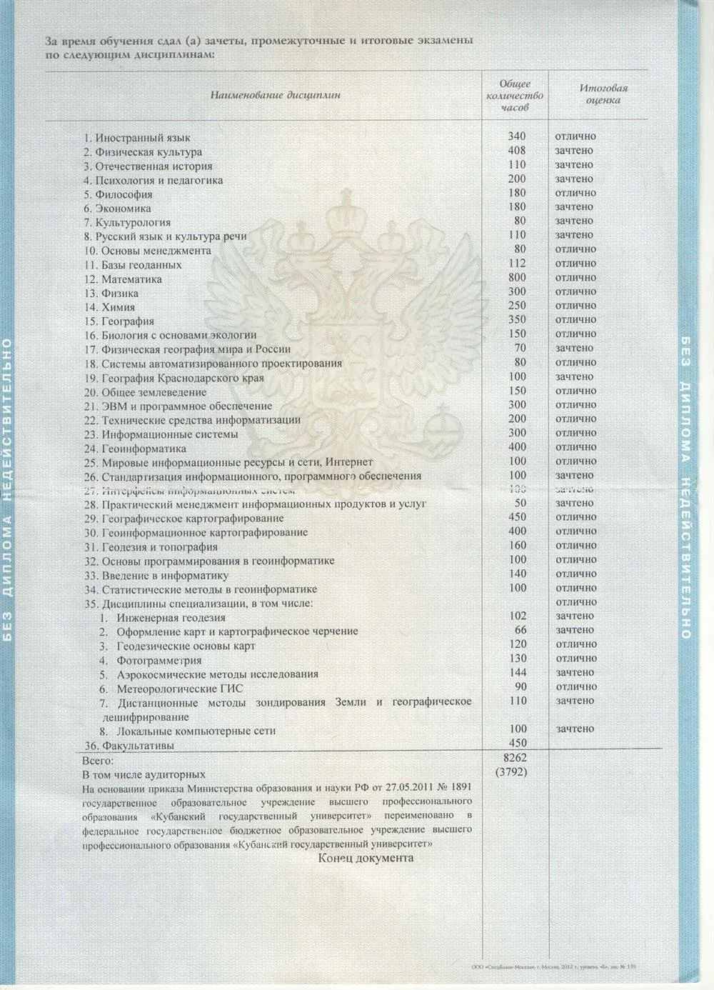 Вкладыш к диплому