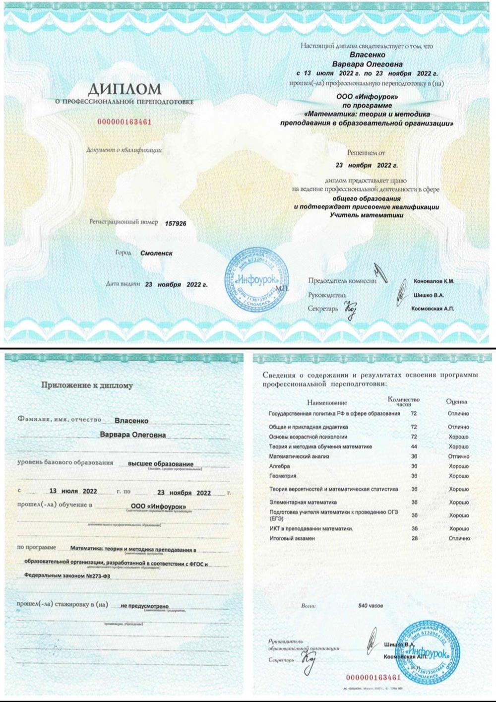Диплом о профессиональной переподготовке "учитель математики"