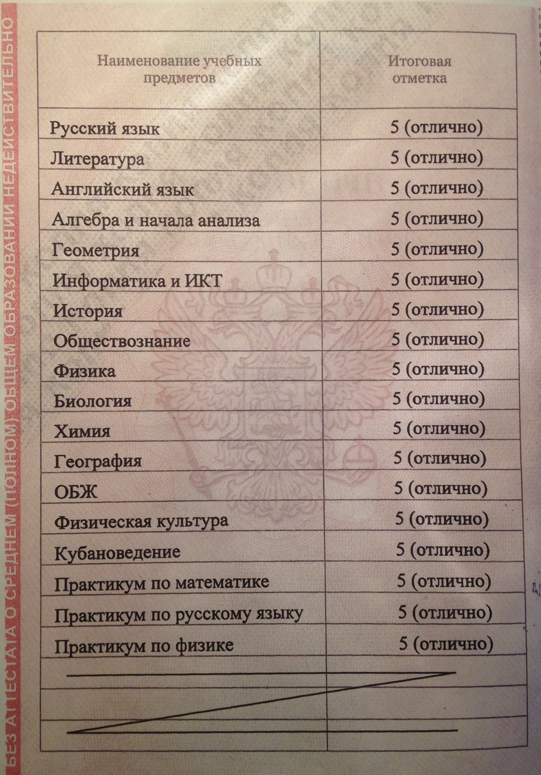 Репетитор — Мария Юрьевна Корецкая | 7 отзывов | От 1 000 руб/час