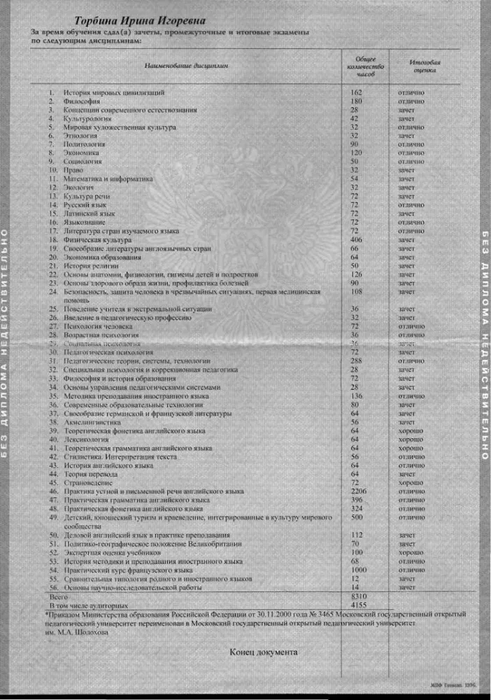 Приложение к диплому