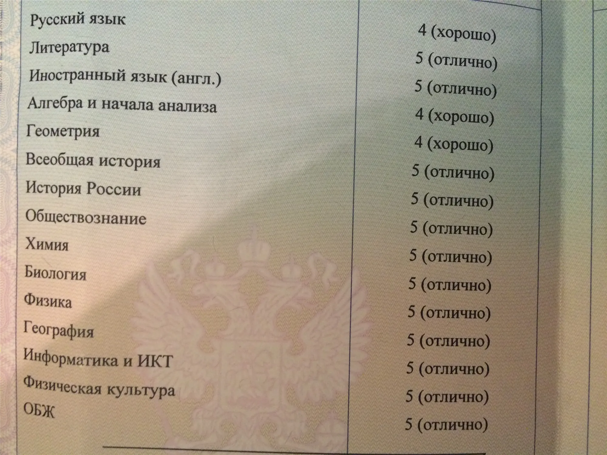 Приложение к аттестату
