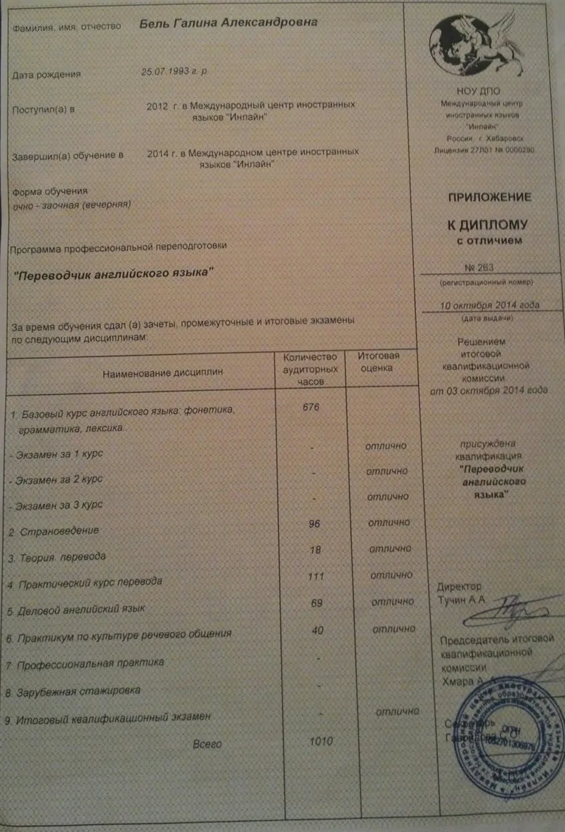 Приложение к диплому 