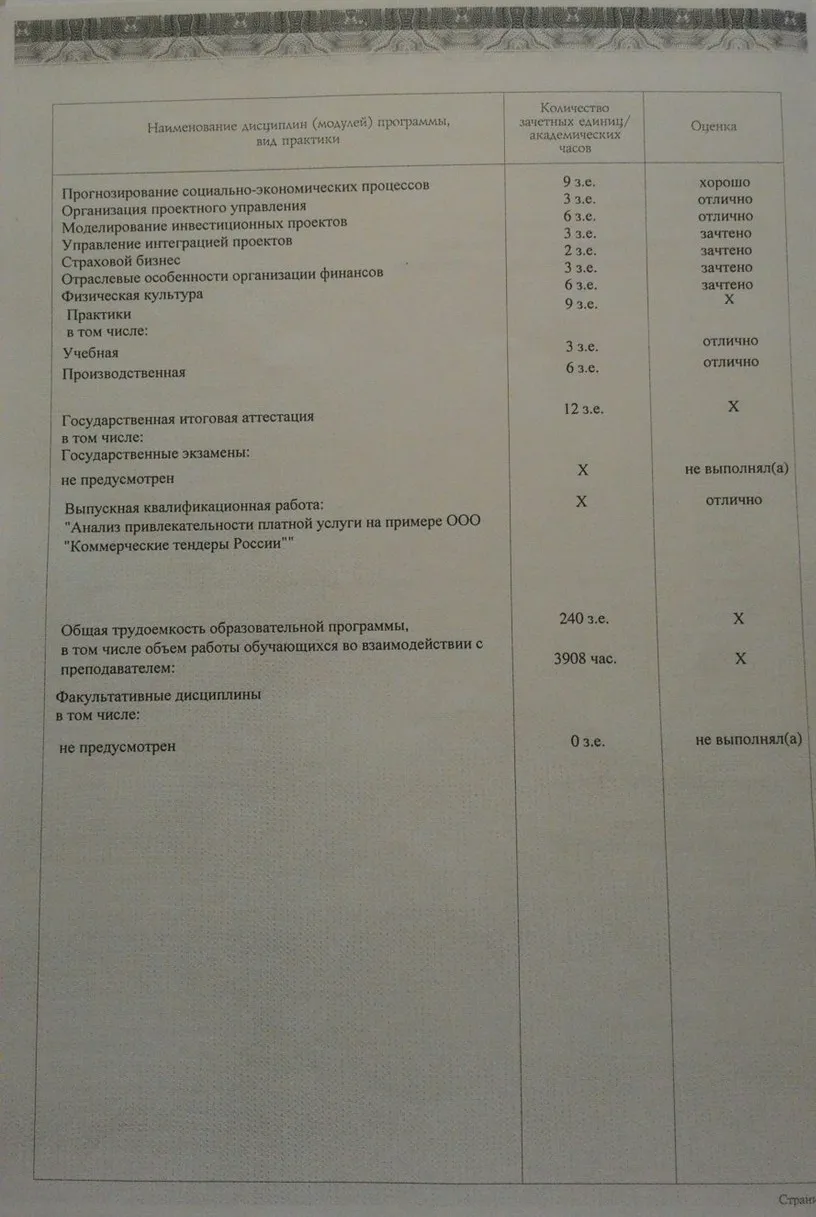 Приложение к диплому