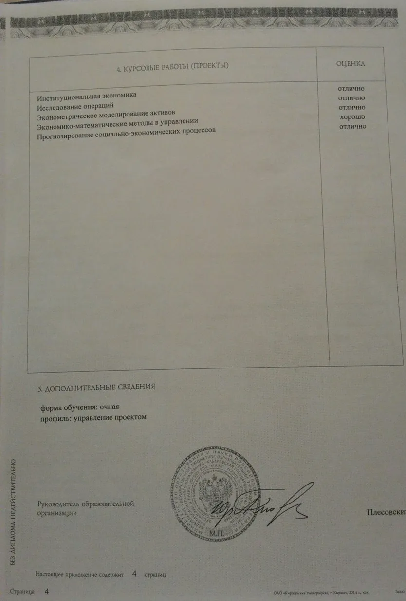 Курсовые работы 