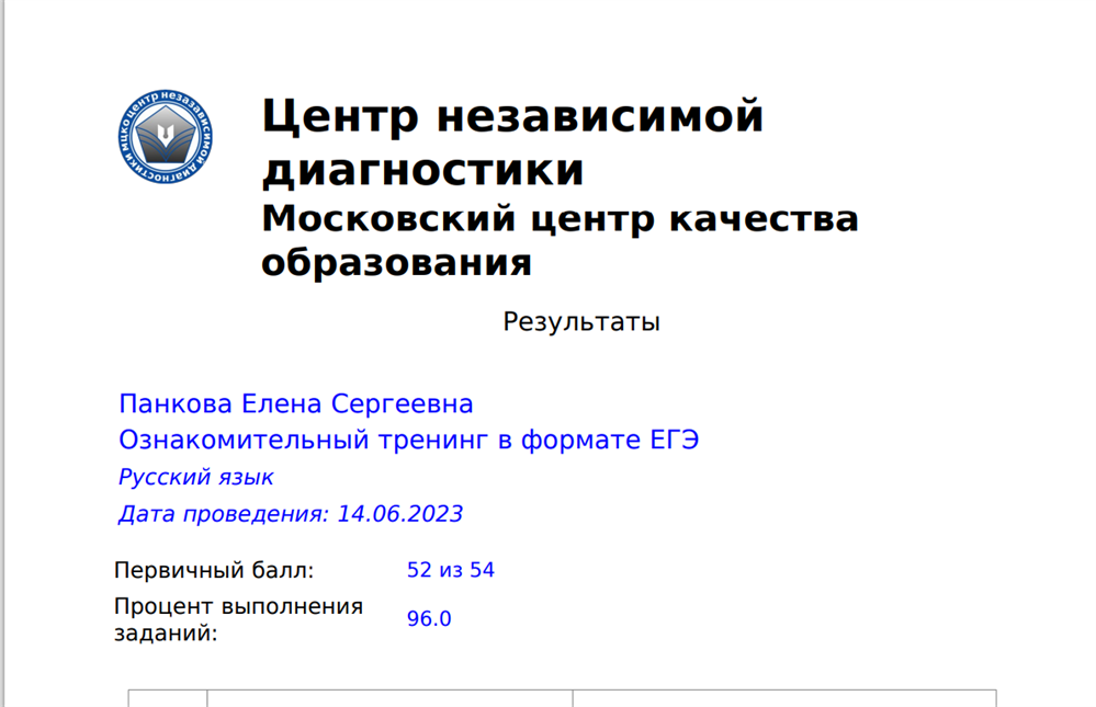 Тренинг