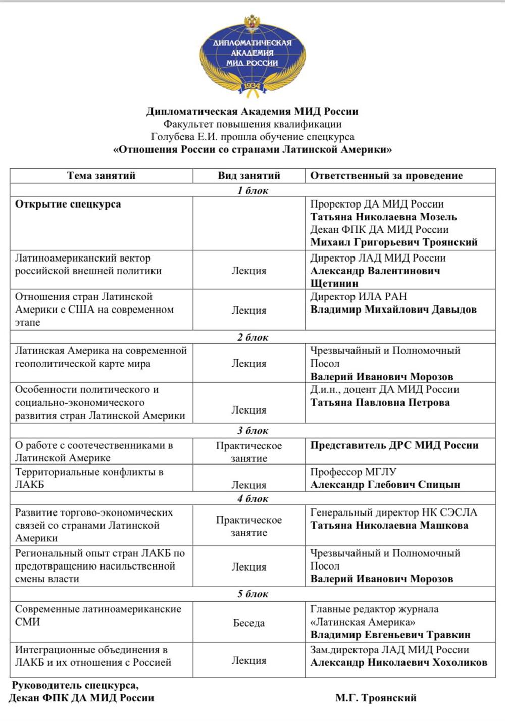Отношения РФ со странами Латинской Америки, ДИП академия МИД РФ