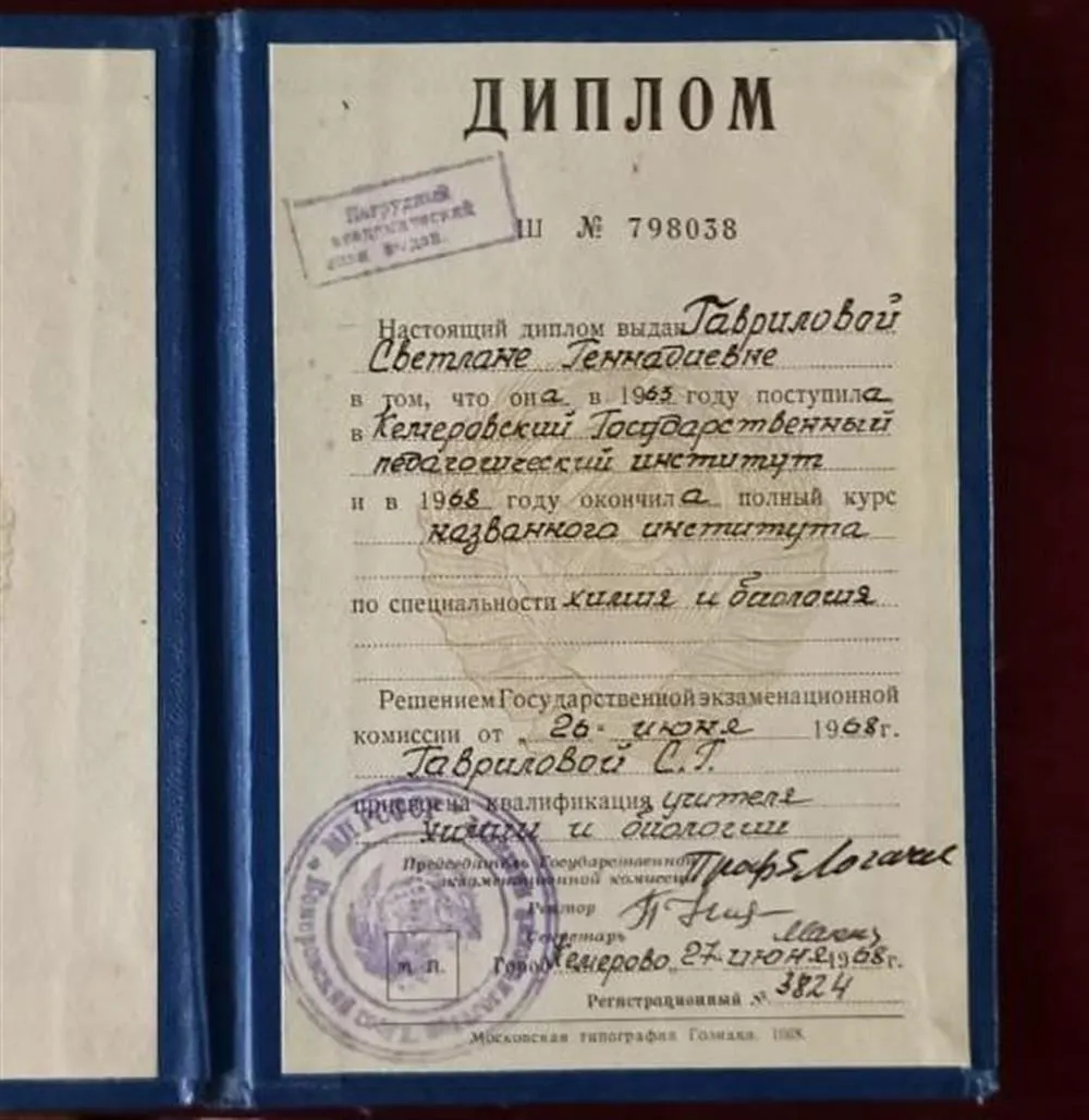 Диплом о высшем образовании Рыженковой (Гавриловой)С.Г.