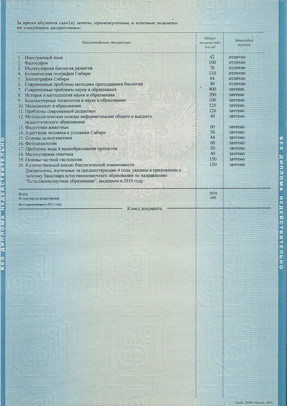 Магистр-3