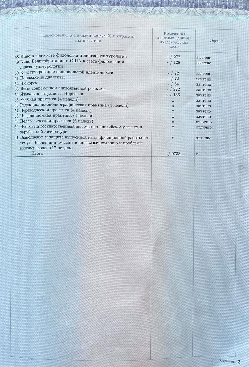 Приложение к диплому-2