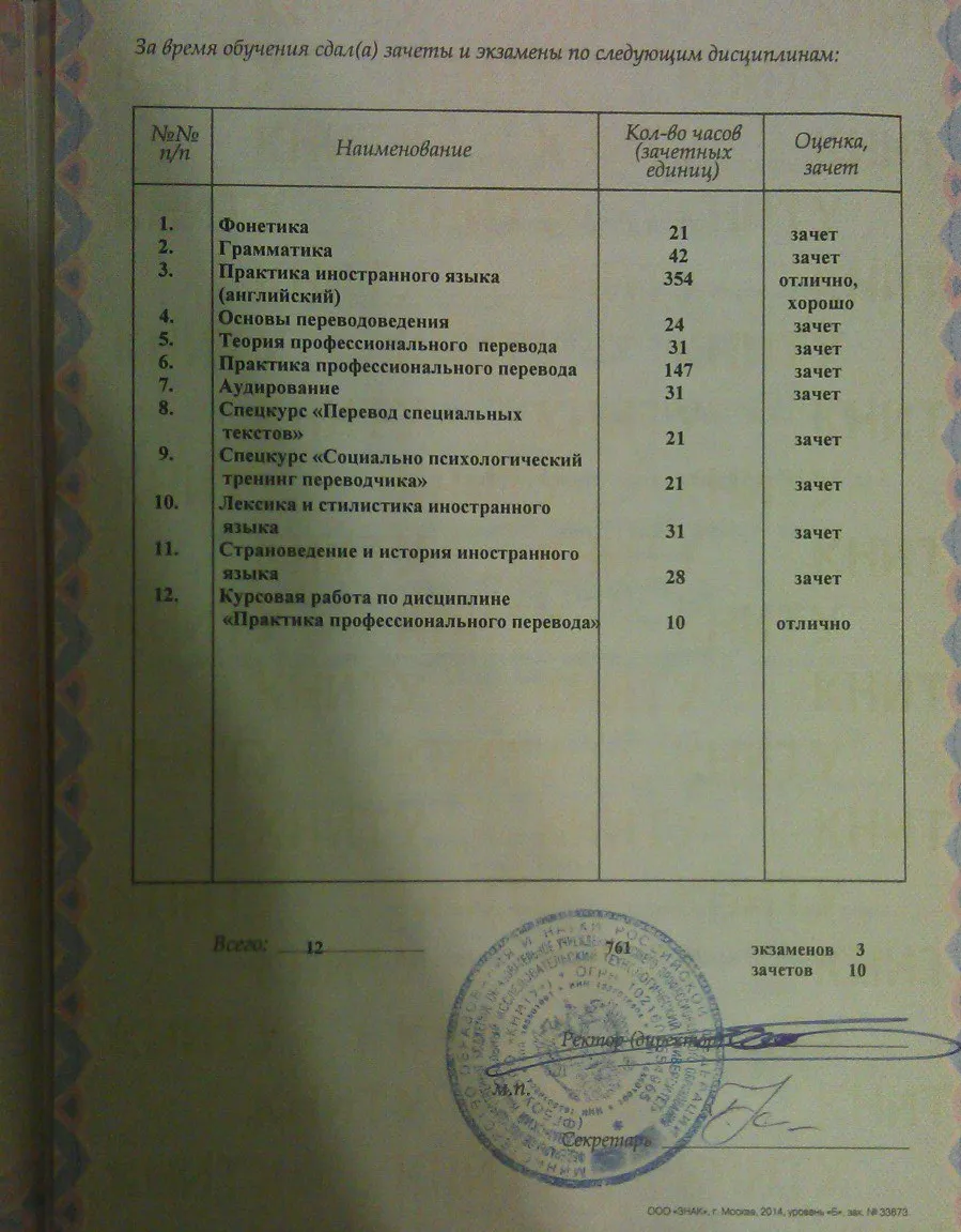 Приложение к диплому