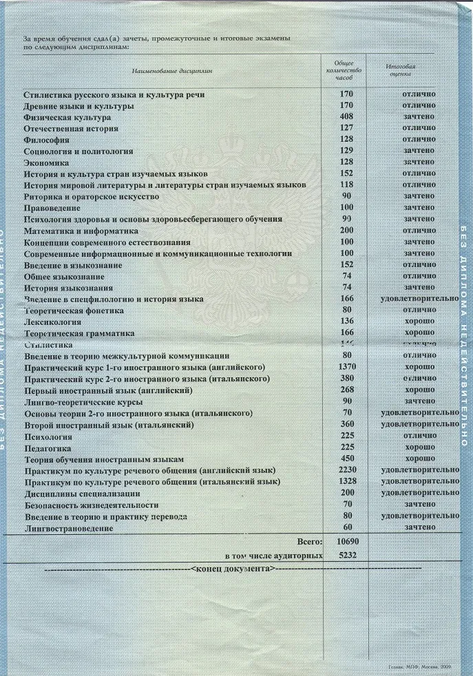 Приложение к диплому