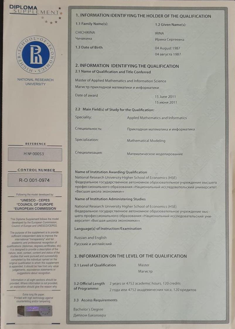 Международный диплом. Высшая Школа Экономики (Национальный Исследовательский Университет)
