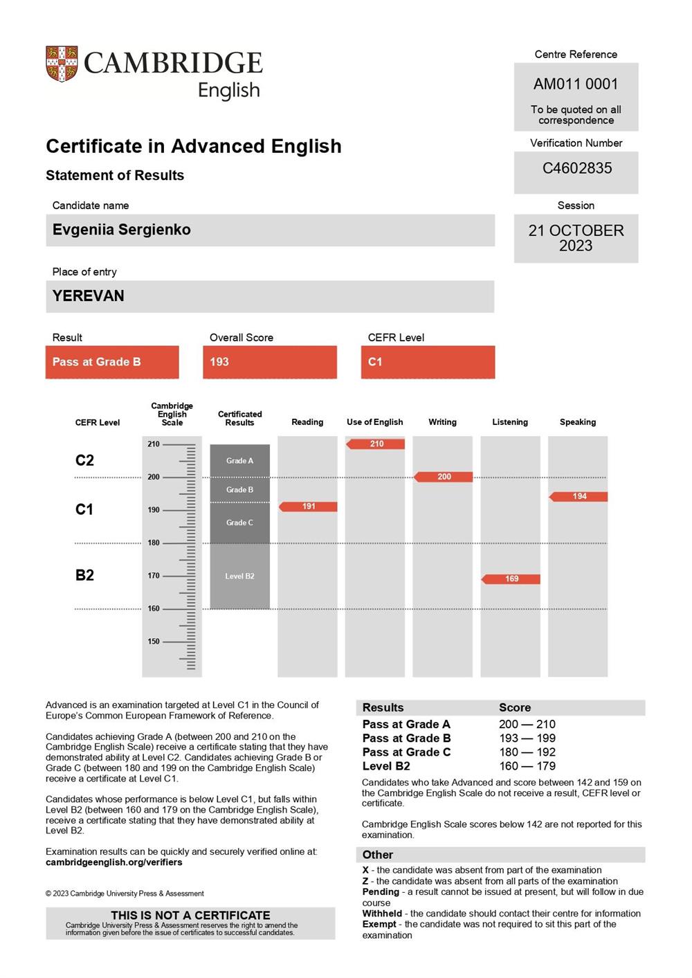 Certificate in Advanced English. Cambridge (CAE)