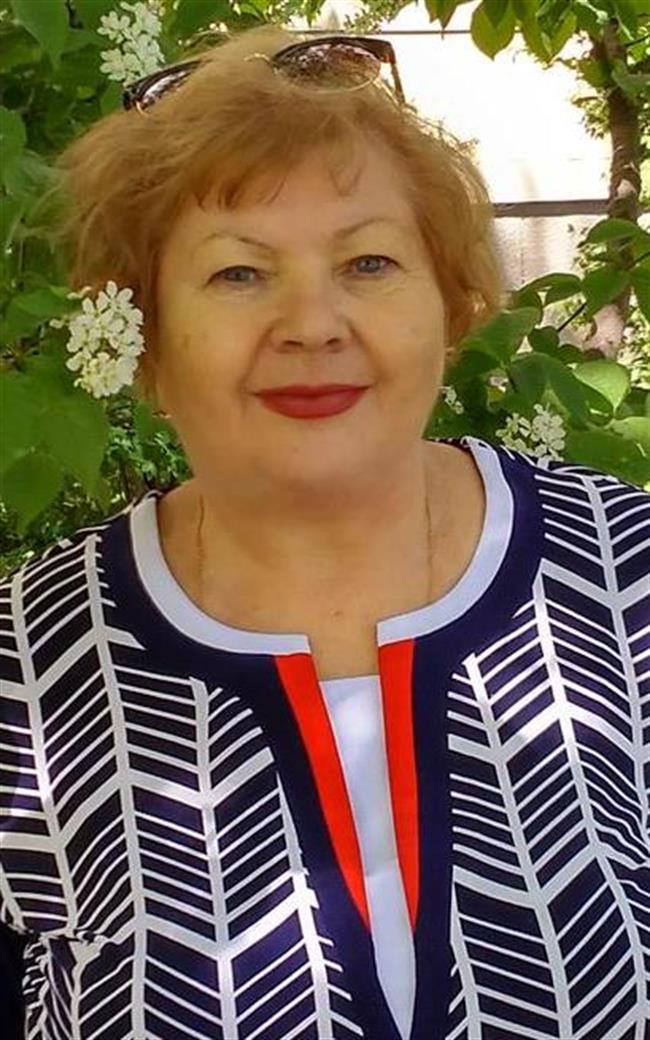 Наталья Дмитриевна - репетитор по математике
