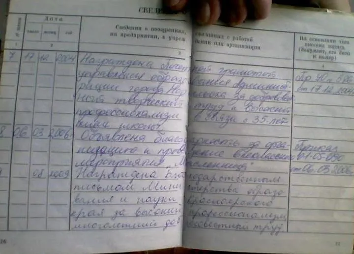 Записи в трудовой