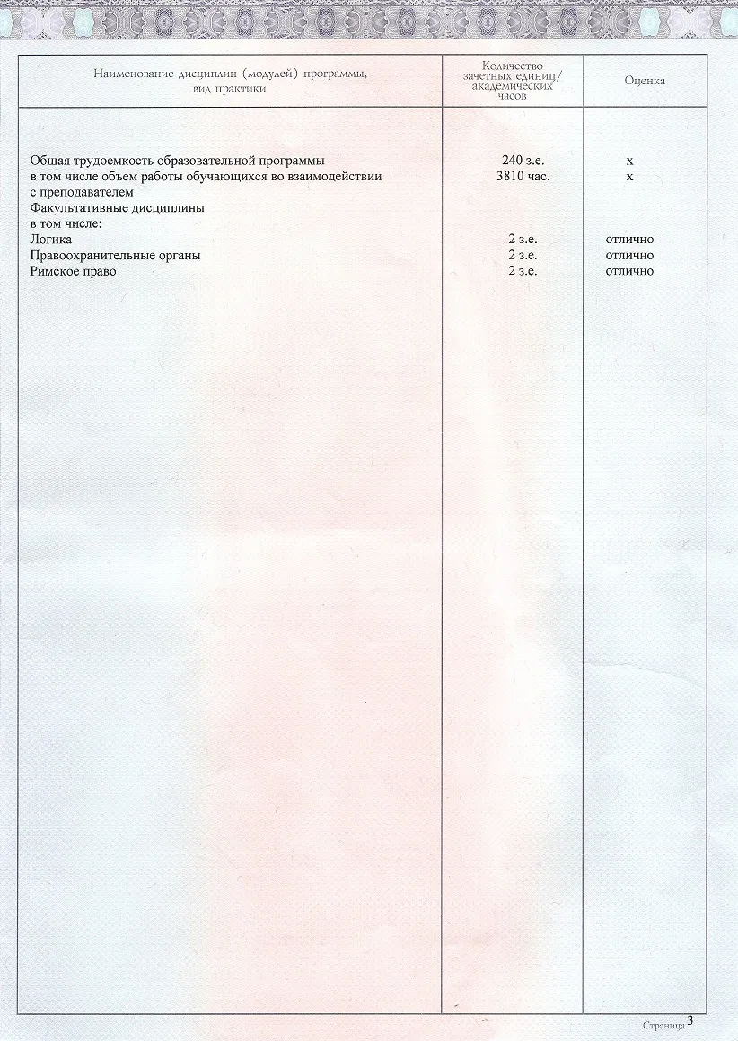 Приложение к диплому