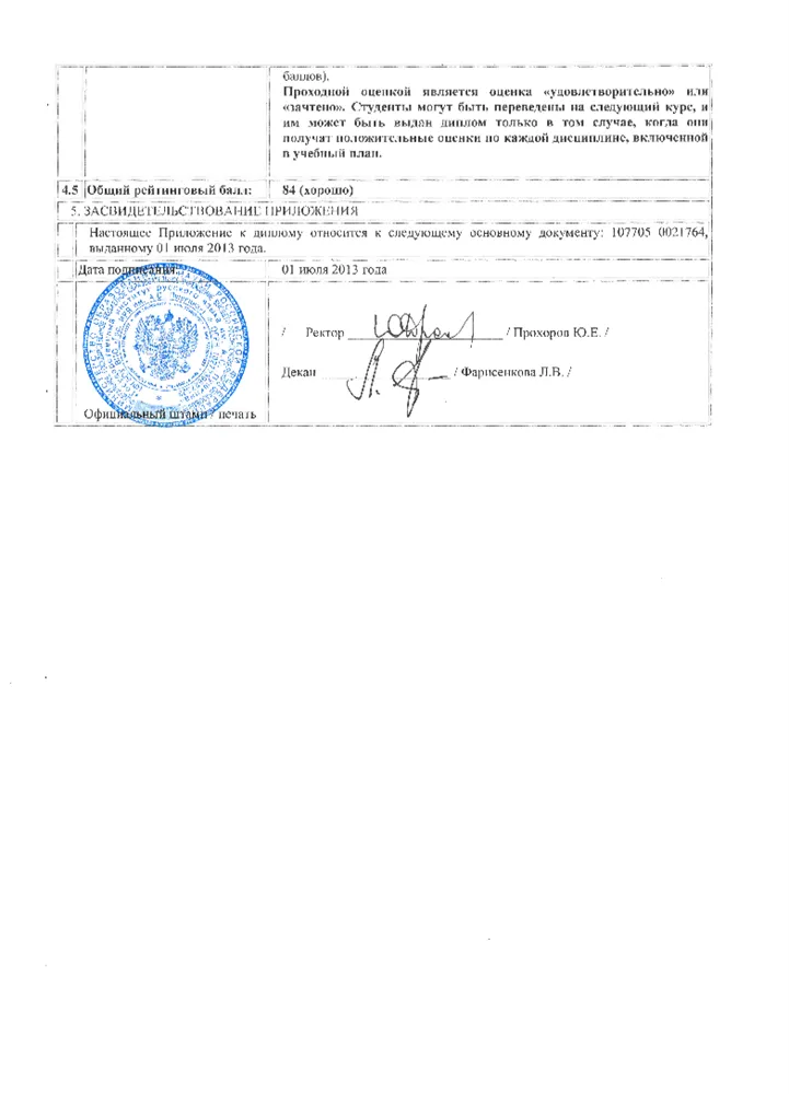 Приложение к диплому
