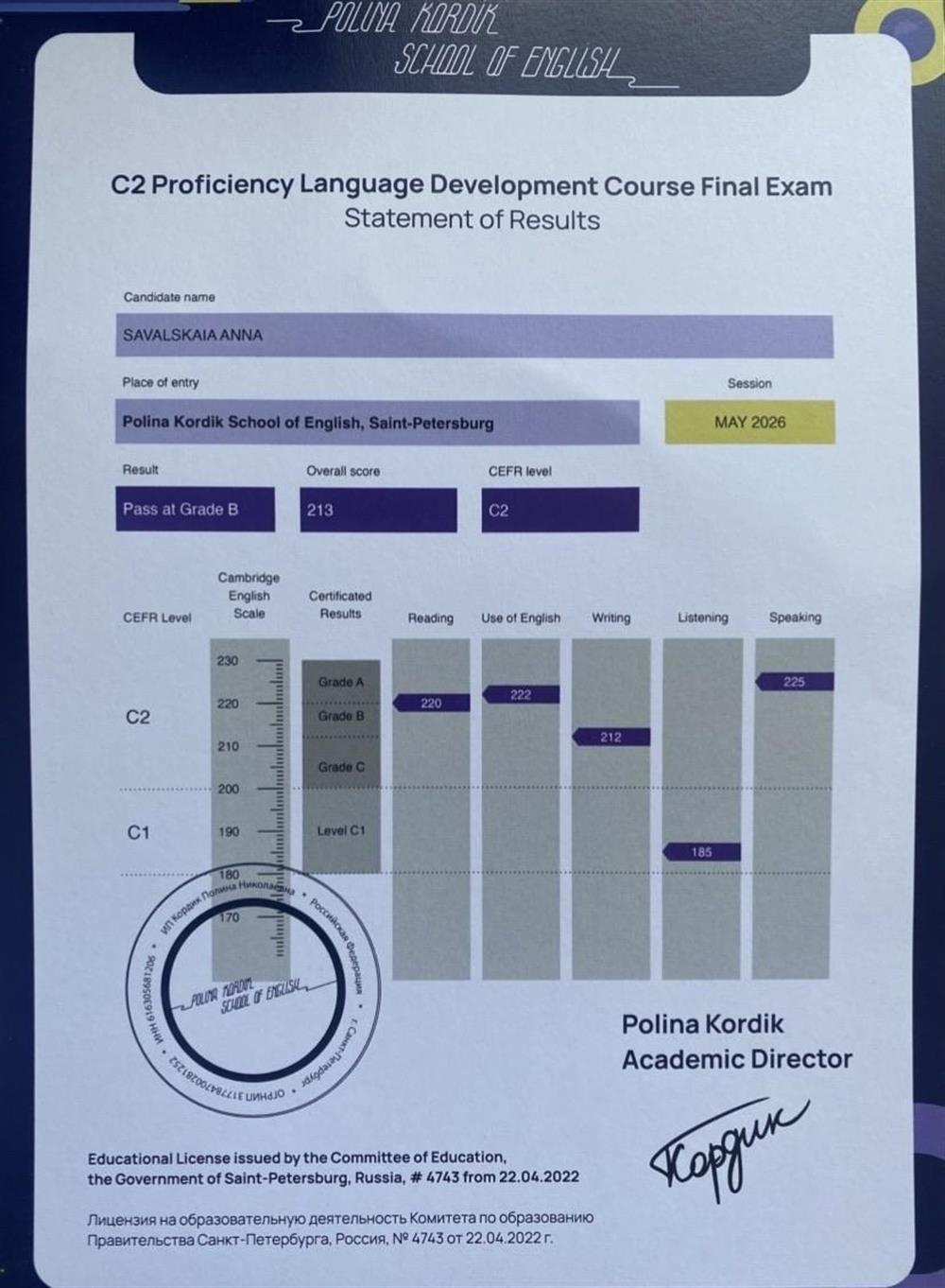 Сертификат C2 Proficiency (CPE) - уровень C2, Grade B