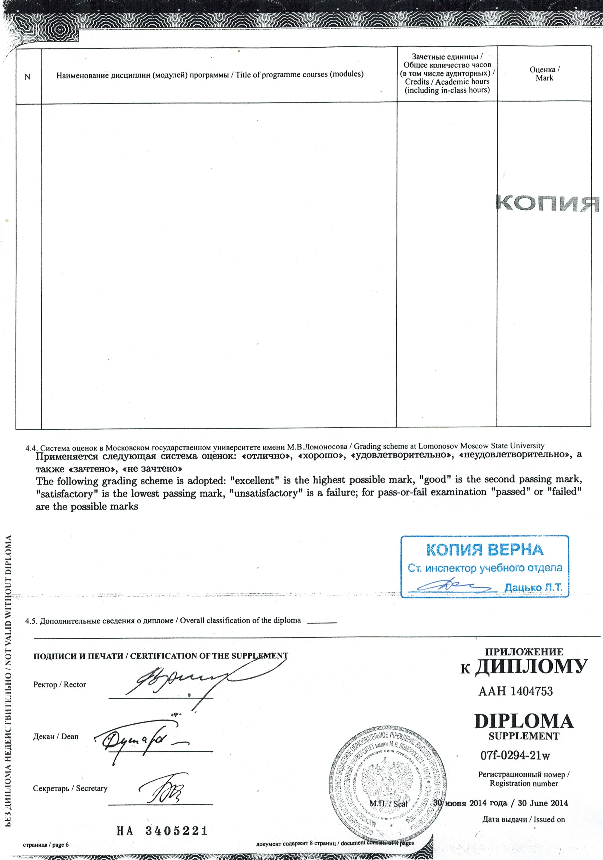 Приложение к диплому 