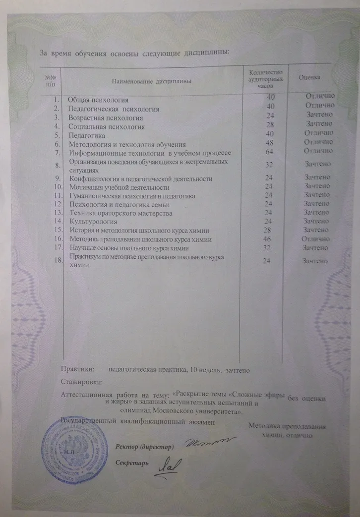 Приложение к диплому
